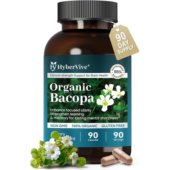 Bacopa Monnieri Supplement 300MG for Brain Support